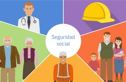 Imagen Guía de la Seguridad Social en Chile