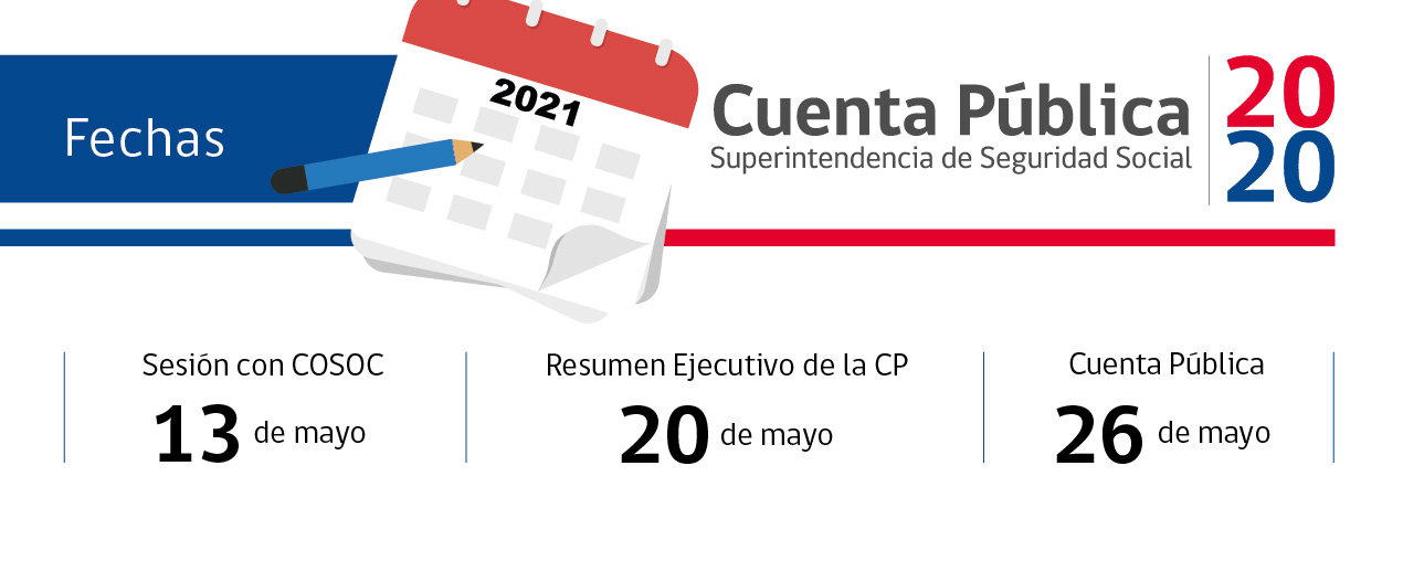 Calendario Cuenta Publica 2020