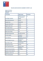 Acta sesión Cosoc Suseso julio 2025