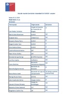 Acta sesión Cosoc Suseso octubre 2025