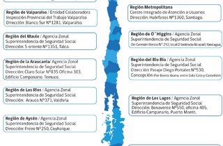 mapa3