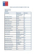 Acta sesión Cosoc Suseso mayo 2025