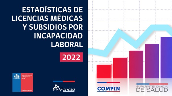 Informe Anual: Estadísticas Licencias Médicas y SIL 2022