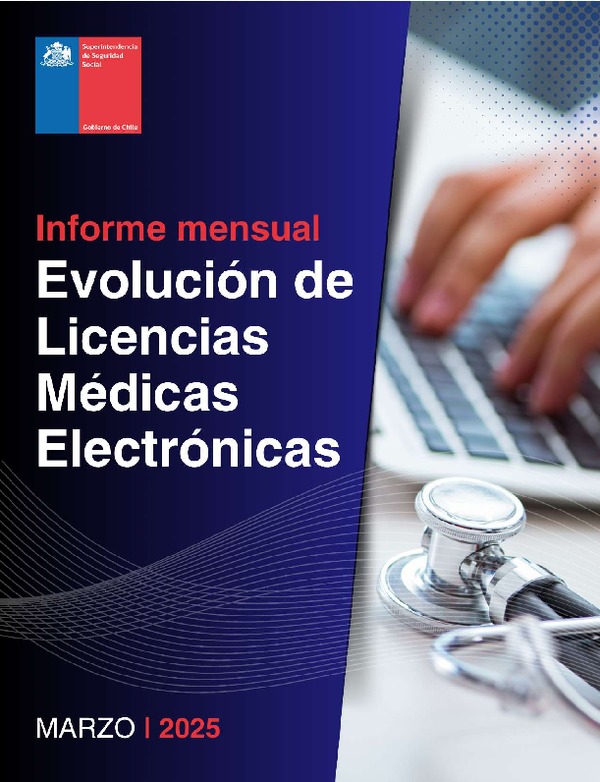 Evolución de Licencias Médicas Electrónicas marzo 2025
