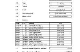 ACHS: Estados financieros consolidados al 30 de junio de 2015