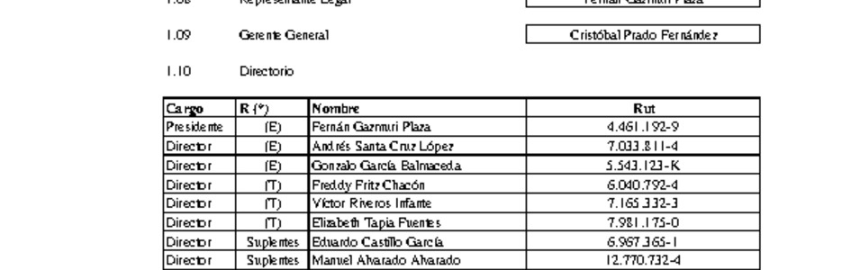 ACHS: Estados financieros consolidados al 30 de junio de 2015