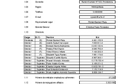 ACHS: Estados financieros individuales al 30 de junio de 2015