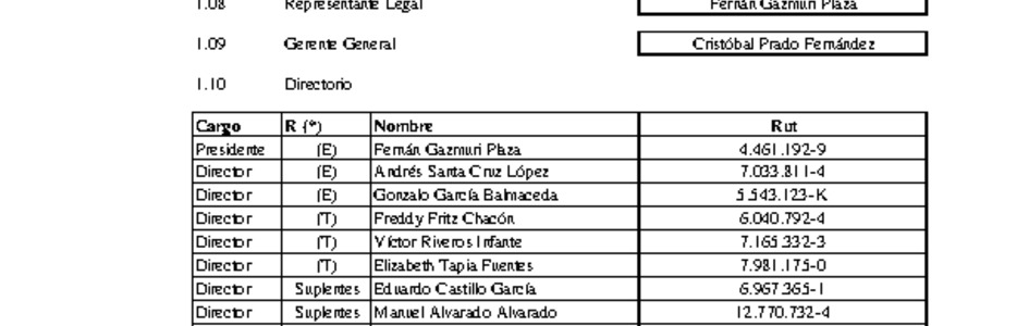 ACHS: Estados financieros individuales al 30 de junio de 2015