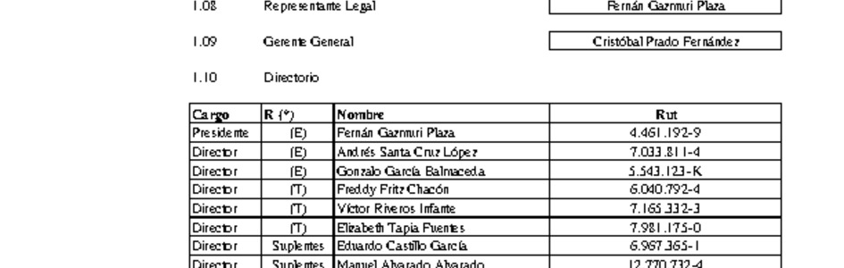 ACHS: Estados financieros consolidados al 30 de septiembre de 2014