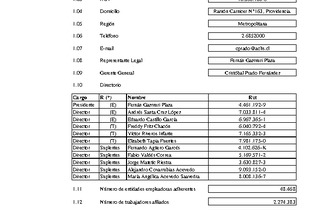 ACHS: Estados financieros individuales al 31 de marzo de 2014