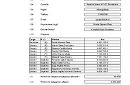 ACHS: Estados financieros individuales al 31 de marzo de 2014