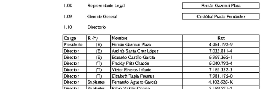 ACHS: Estados financieros individuales al 31 de marzo de 2014