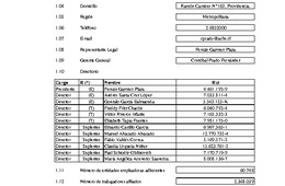 ACHS: Estados financieros individuales al 30 de junio de 2016