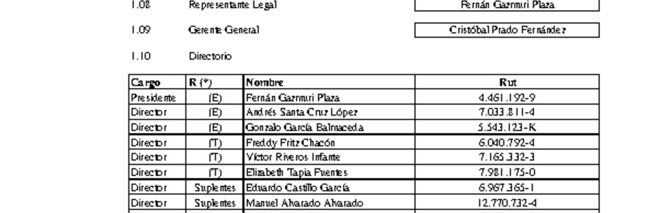 ACHS: Estados financieros individuales al 30 de junio de 2016