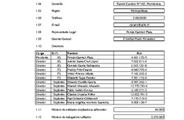 ACHS: Estados financieros individuales al 31 de marzo de 2015