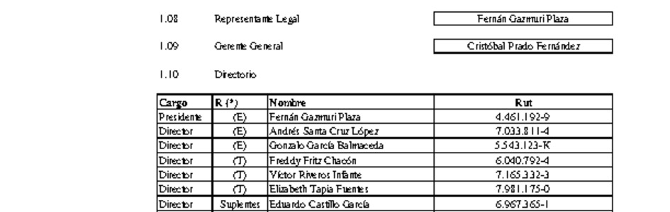 ACHS: Estados financieros consolidados al 30 de junio de 2014