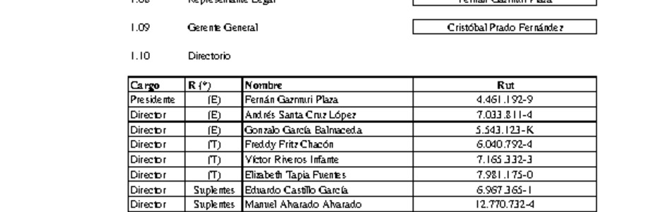 ACHS: Estados financieros consolidados al 30 de junio de 2016