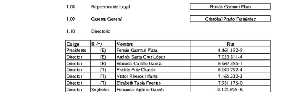 ACHS: Estados financieros consolidados al 31 de marzo de 2014