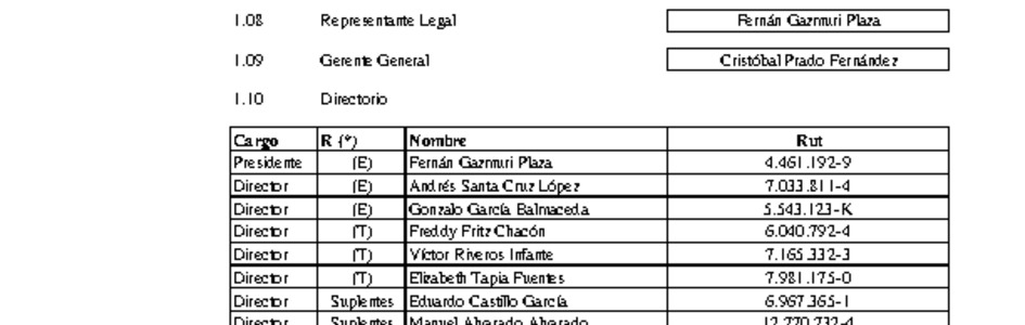 ACHS: Estados financieros individuales al 30 de junio de 2014