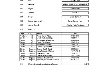 ACHS: Estados financieros consolidados al 30 de septiembre de 2015