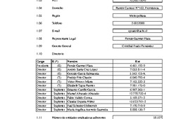 ACHS: Estados financieros consolidados al 30 de septiembre de 2015