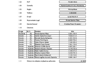 ACHS: Estados financieros individuales al 30 de septiembre de 2016