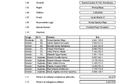 ACHS: Estados financieros individuales al 30 de septiembre de 2015