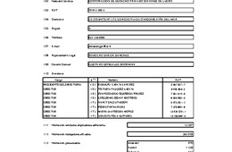 IST: Estados financieros individuales al 31 de diciembre de 2015