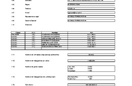 MUSEG CCHC: Estados financieros individuales al 31 de diciembre de 2015