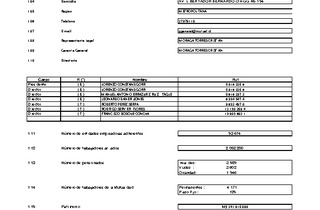 MUSEG CCHC: Estados financieros consolidados al 31 de diciembre de 2016