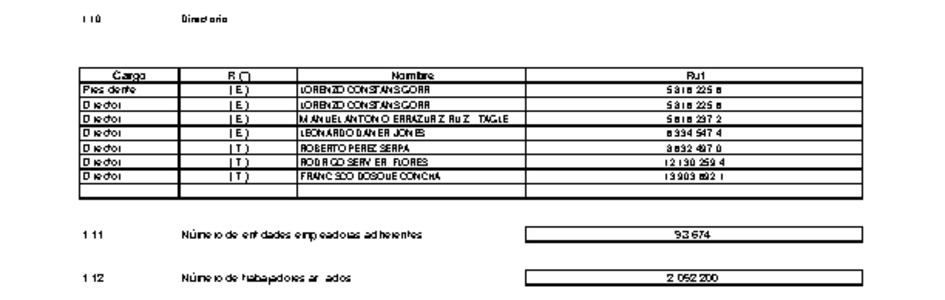 MUSEG CCHC: Estados financieros consolidados al 31 de diciembre de 2016