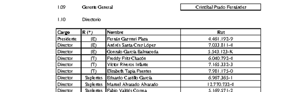 ACHS: Estados financieros consolidados al 31 de marzo de 2017