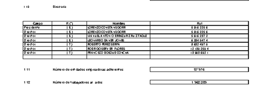 MUSEG CCHC: Estados financieros individuales al 30 de junio de 2017