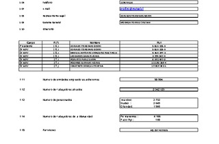 MUSEG CCHC: Estados financieros consolidado al 31 de diciembre de 2017