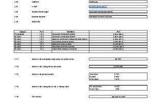 MUSEG CCHC: Estados financieros individuales al 31 de marzo de 2018