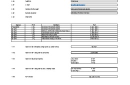 MUSEG CCHC: Estados financieros individuales al 31 de marzo de 2018