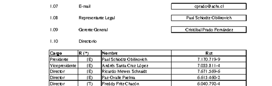 ACHS: Estados financieros consolidados al 31 de marzo de 2018