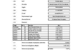 ACHS: Estados financieros individual al 30 de junio de 2018