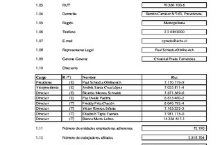 ACHS: Estados financieros individual al 30 de septiembre de 2018