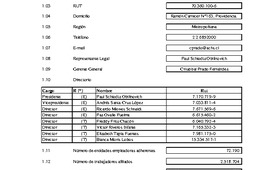 ACHS: Estados financieros individual al 30 de septiembre de 2018