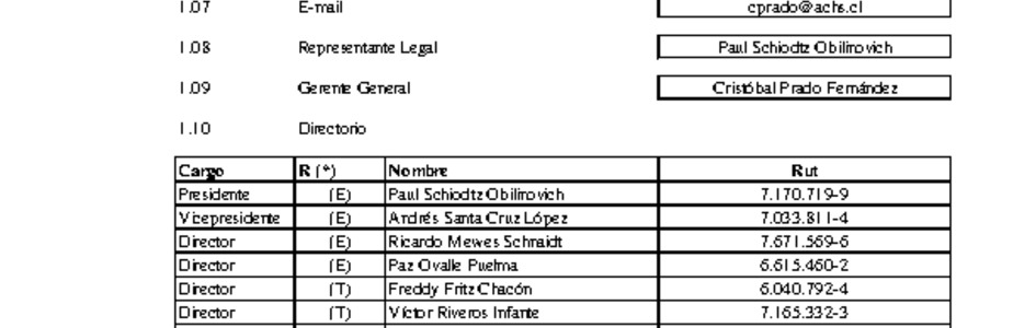 ACHS: Estados financieros consolidados al 30 de septiembre de 2018