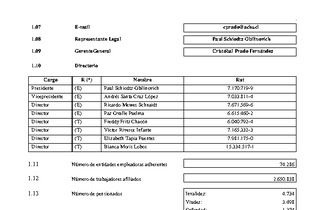 ACHS: Estados financieros individuales al 31 de marzo de 2019