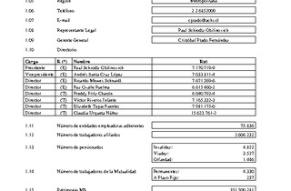 ACHS: Estados financieros individuales al 30 de septiembre de 2019