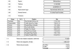 ACHS: Estados financieros consolidados al 30 de septiembre de 2019