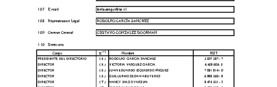 IST: Estados financieros individuales al 31 de diciembre de 2019