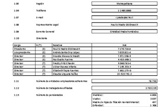 ACHS: Estados financieros consolidados al 31 de marzo de 2020