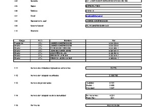 MUSEG CCHC: Estados financieros consolidados al 31 de marzo de 2020