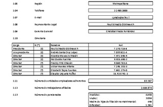 ACHS: Estados financieros consolidados al 30 de septiembre de 2020