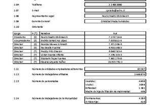 ACHS: Estados financieros individuales al 30 de septiembre de 2020