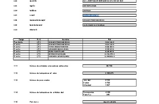 MUSEG CCHC: Estados financieros individuales al 30 de junio de 2021